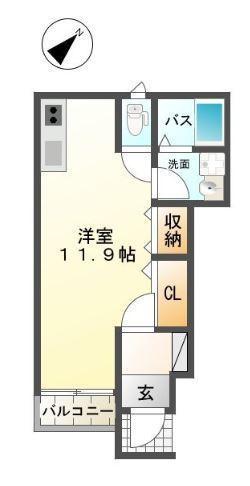 サンクエトワール上野芝