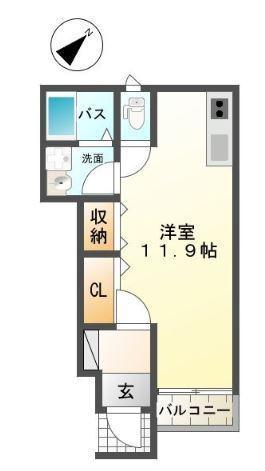 サンクエトワール上野芝