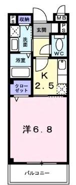 ハウスエルロンド