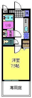 ドミール鳳