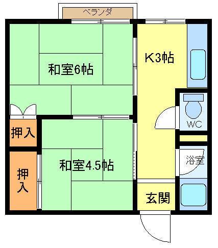 リッチライフ