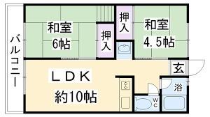 シティハイムコスモス　A棟