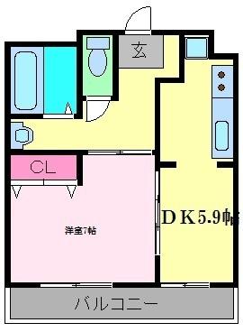 プランドール大原