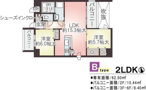 ソフィア上野芝