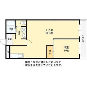 リバーサイド相愛