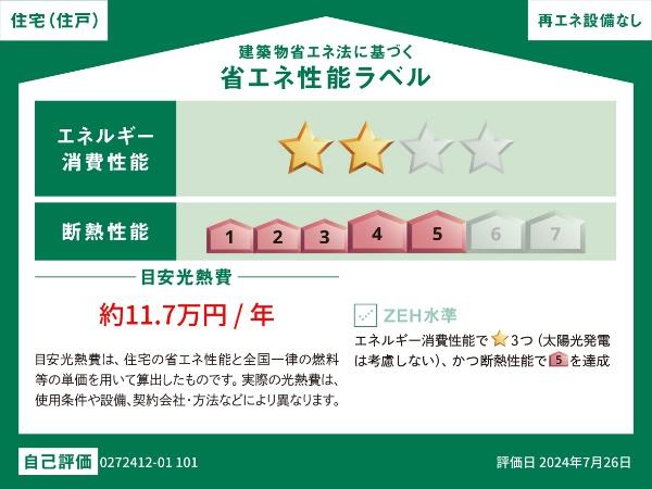ウェスヴィラ