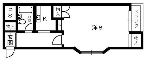 トミーフラット
