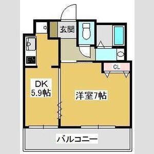 プランドール大原