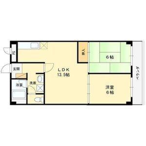 リバーサイド相愛
