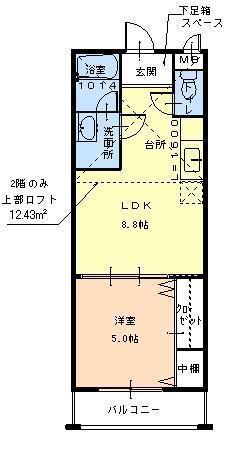 フジパレス千代田
