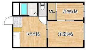 セブンハイツ津久野