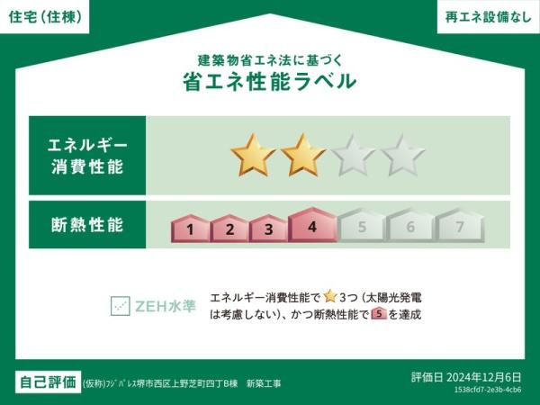 フジパレス上野芝　5番館