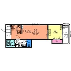 F+style羽衣5号館