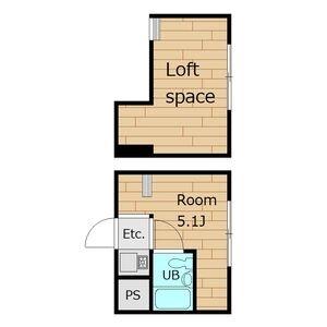 リベルテヴィラ