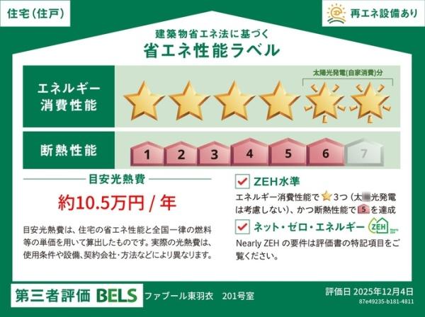 ファブール東羽衣