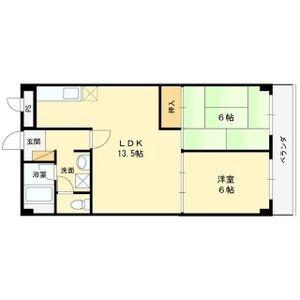 リバーサイド相愛