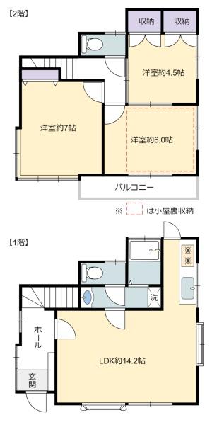 しいの木台貸家