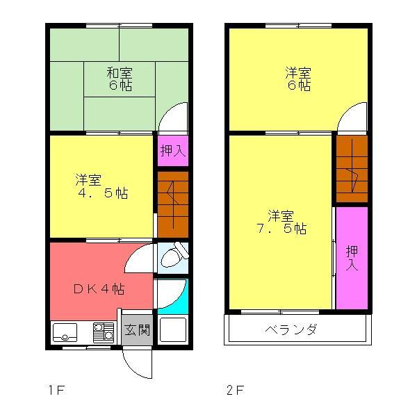 高石市綾園６丁目のテラスハウス