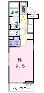 エレメントＳ