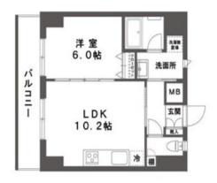 エシュレ湘南