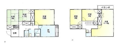 鷲宮中央２丁目貸家