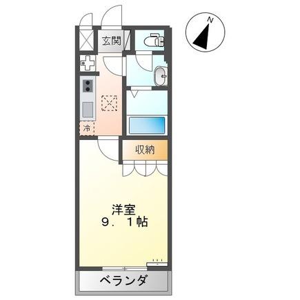 ディア　ミルケーション