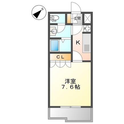 プランドール