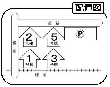 加藤ハウス