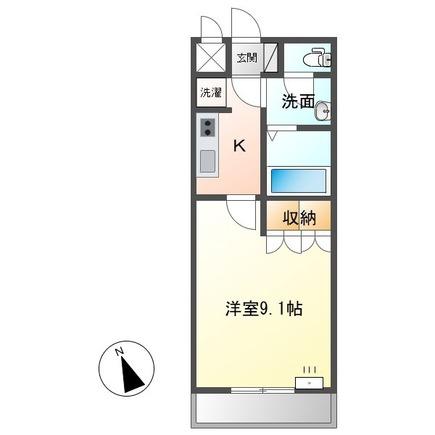 サザンクロスＢ