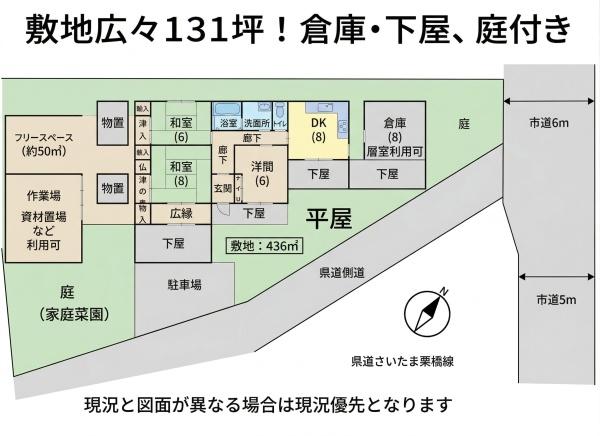 鷲宮貸家