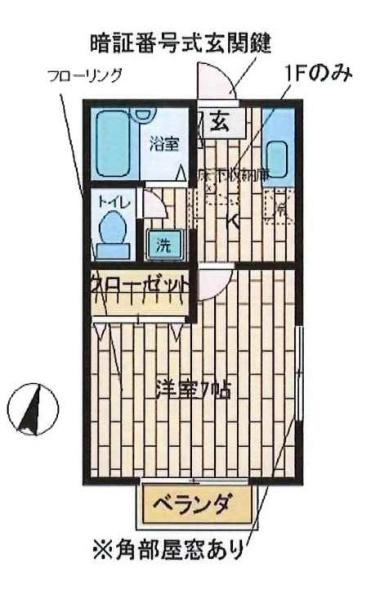 タウンフラッツあいざわ