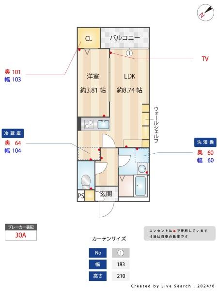 プレステージ箱崎