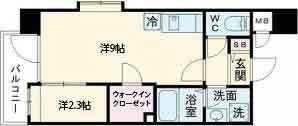 レブリアント千代