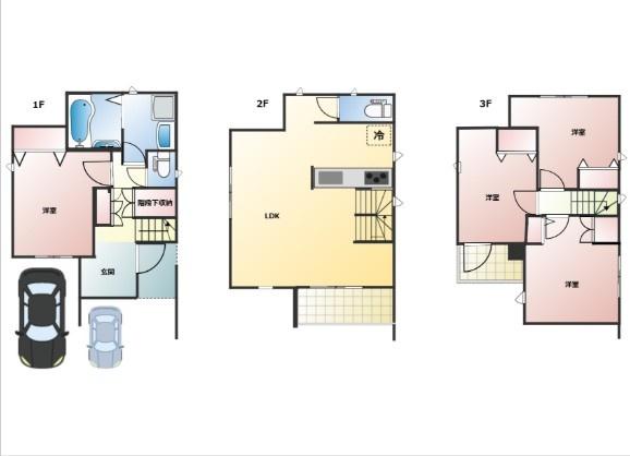 箱崎1丁目戸建