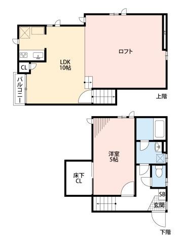 福岡市博多区千代４丁目のアパート