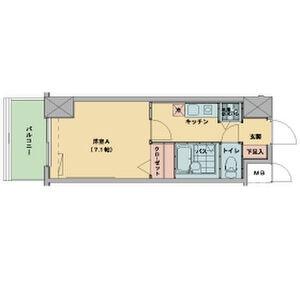 福岡市博多区千代２丁目のマンション