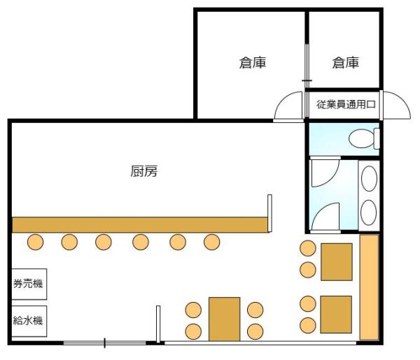 東逸見1丁目店舗