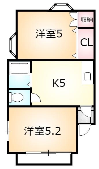 キャッスルベルトリー