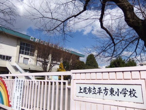 スカイハイツ