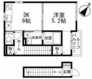 グレンディール