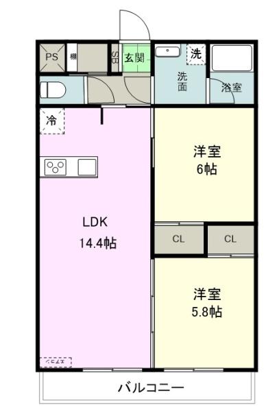アクシス上小町