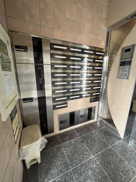 アクシス下町