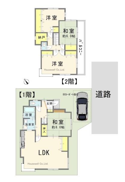 加須市旗井戸建