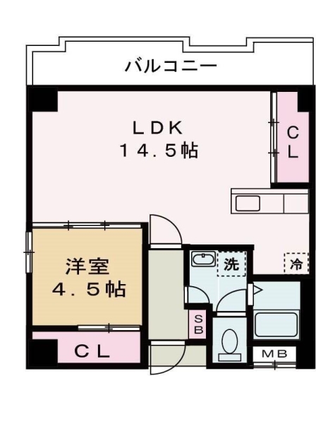 シャトー三和III号館（SST）
