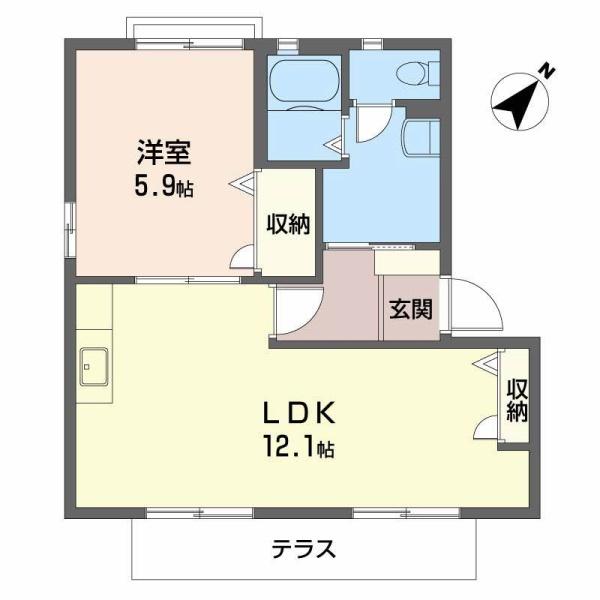 グランディス