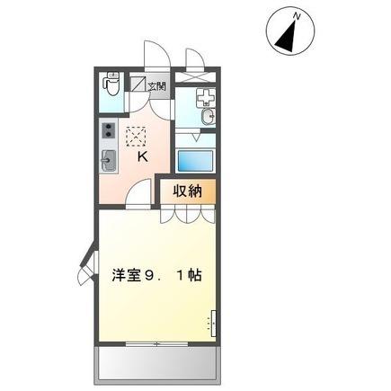 グランチェスタ