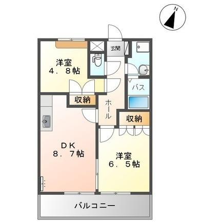 サンフラワー