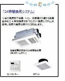 ロランジュ