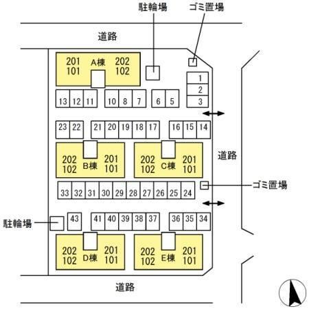 グリーン　スクエア　E棟