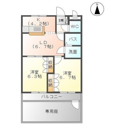 プランドール
